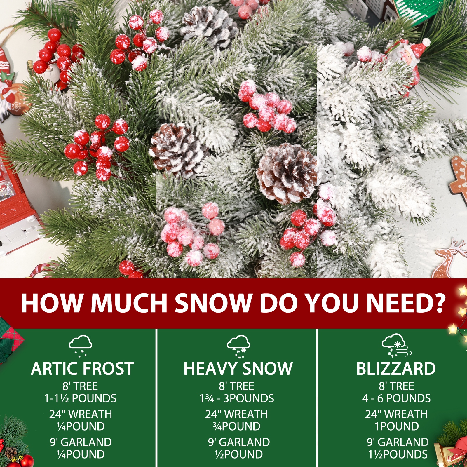 Artificial Fake Snow Flocking  - Christmas Wreath Fake บทวิจารณ์และราคา
